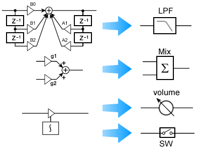 fW^M : VOit[} V{