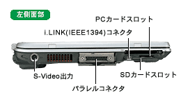 dynabook VX1 ʕ